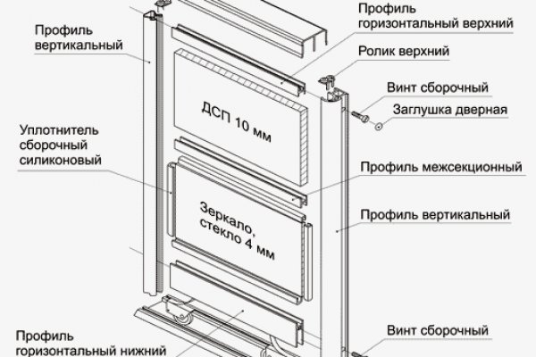 Кракен нар