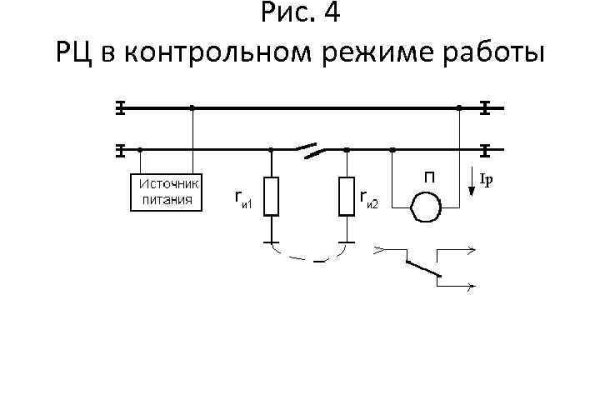 Кракен дарксайд 2025 ссылка